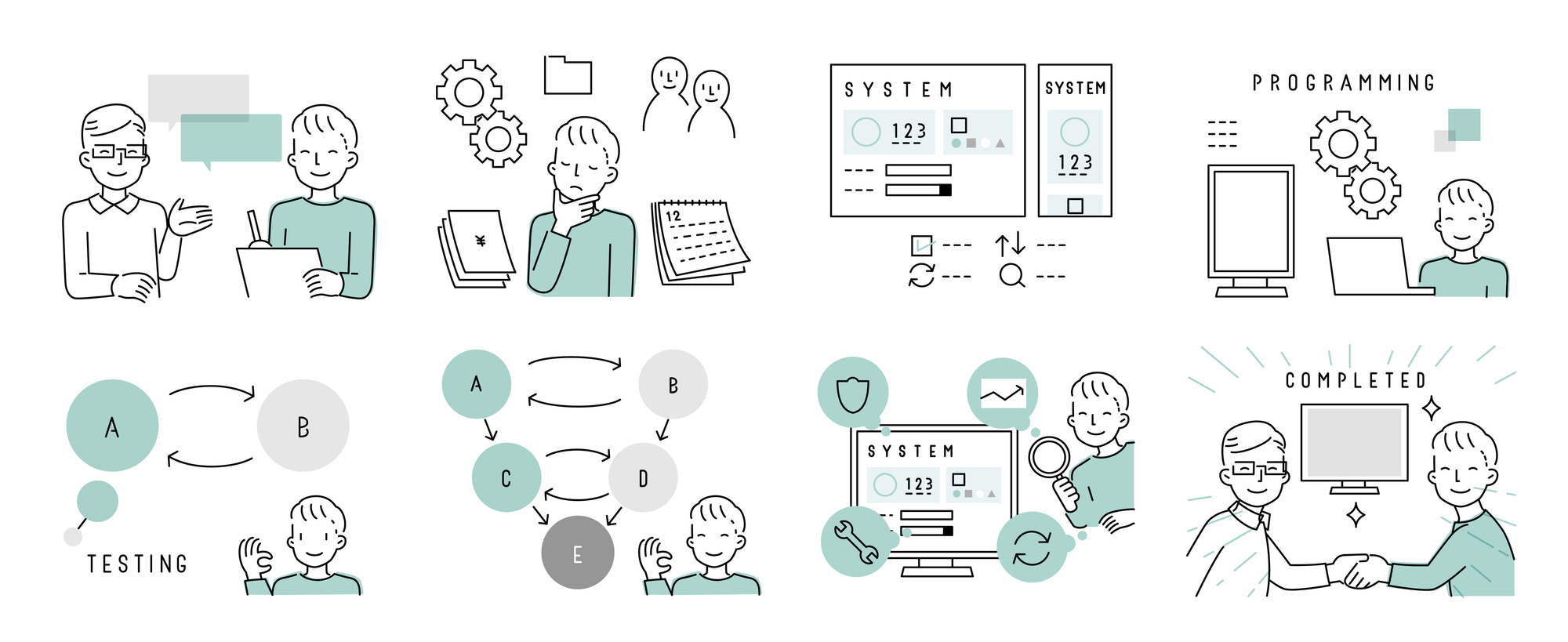 要件定義とシステム開発のフロー