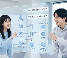 AIと共にアーキテクトとして活躍する「新たな希望」