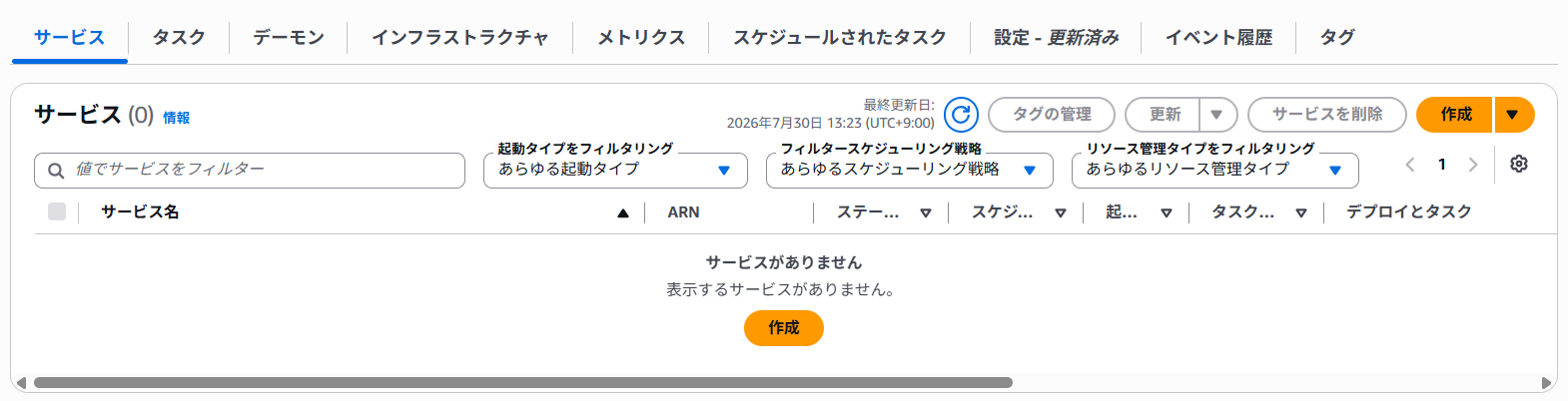 ECS Serviceの作成