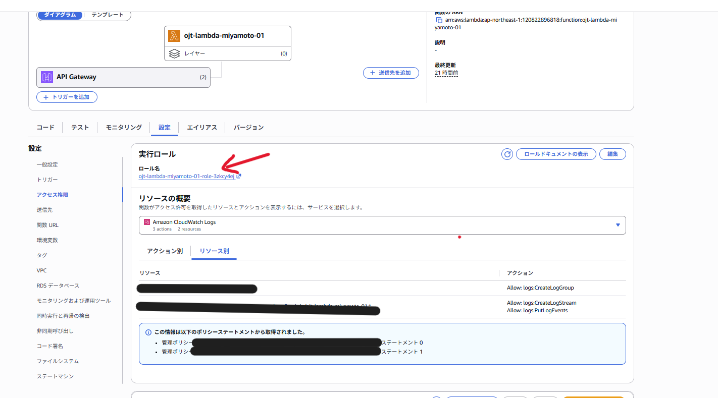 IAM ロール